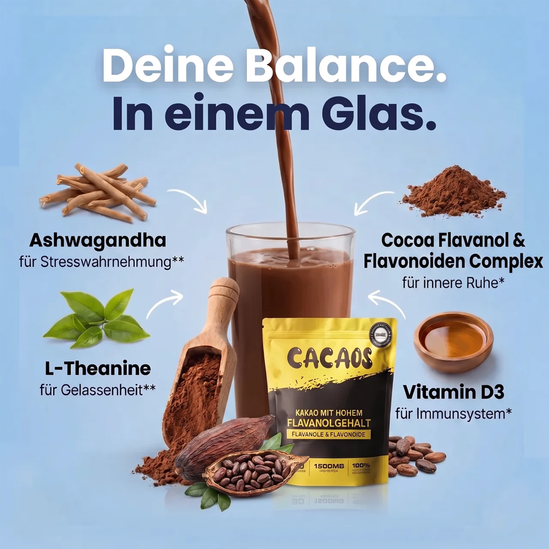 Cacao's Cortisol Kakao