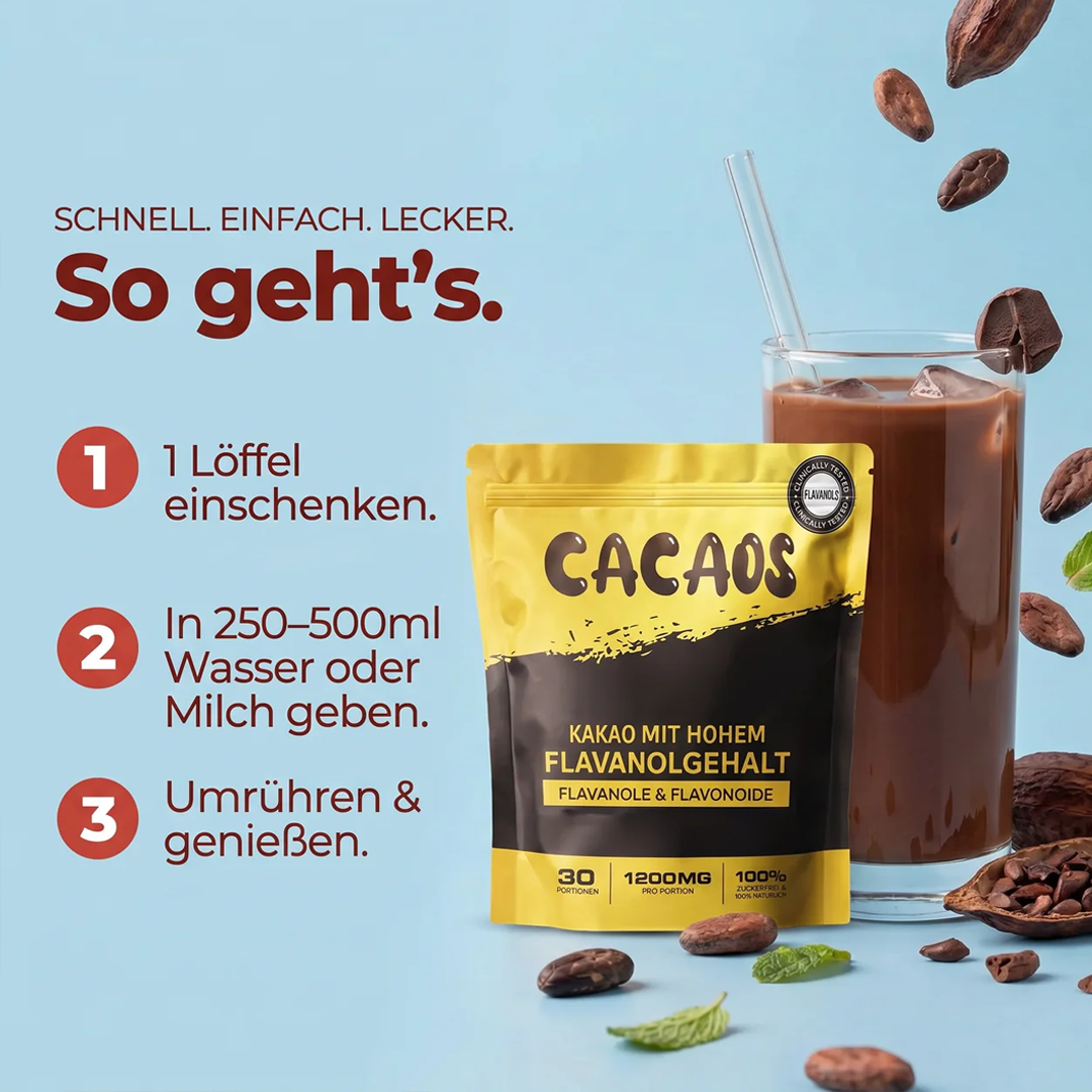Cacao's Cortisol Kakao