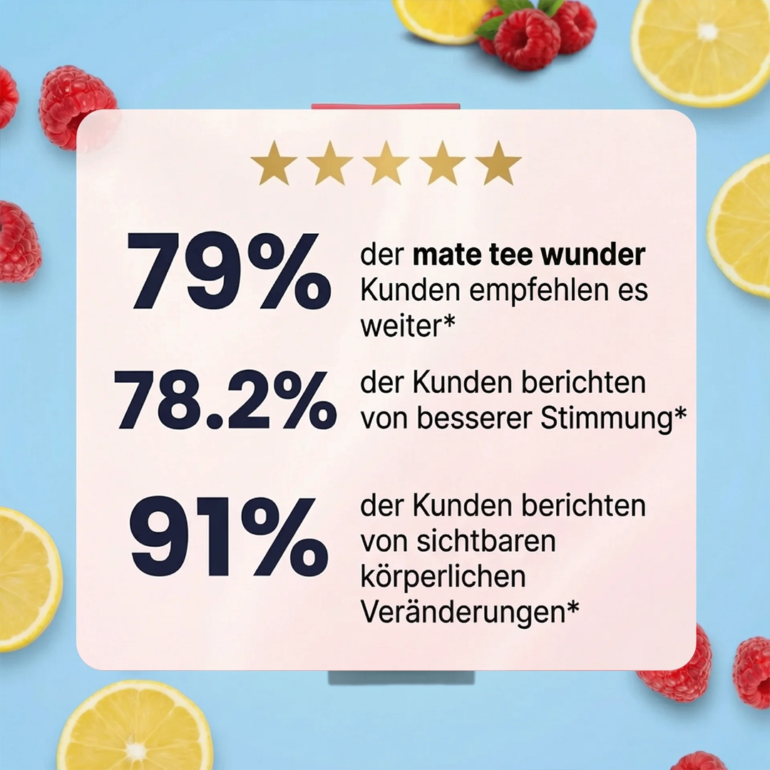 MateWunder Jello - Cortisol Cocktail